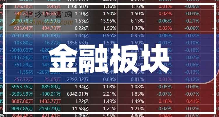 现在买什么股票好(现在买什么股票好呢买什么行业的呢)