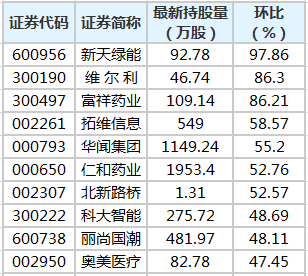 新天绿能股票(新天绿能股票值得长期持有吗)