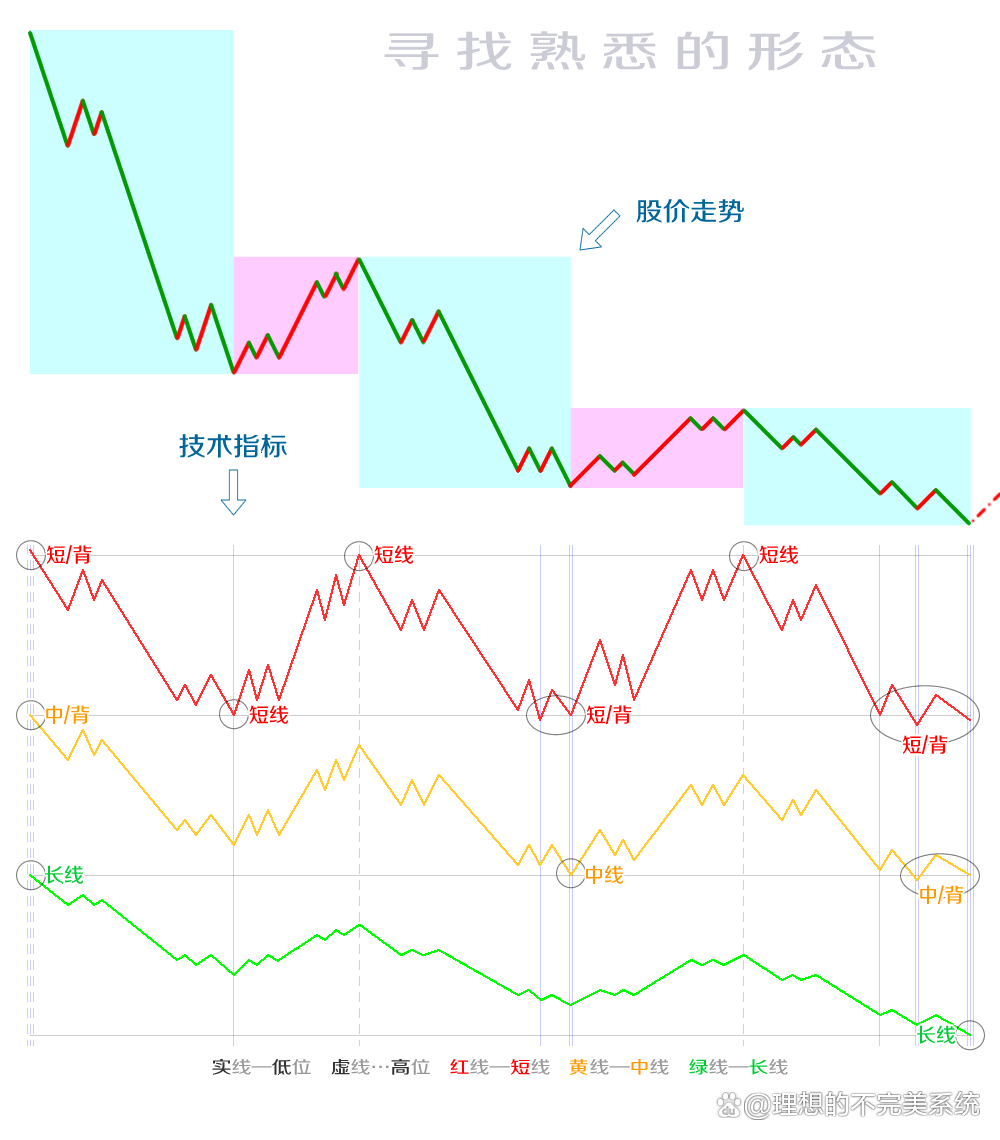 皖新传媒股票(皖新传媒 股吧)