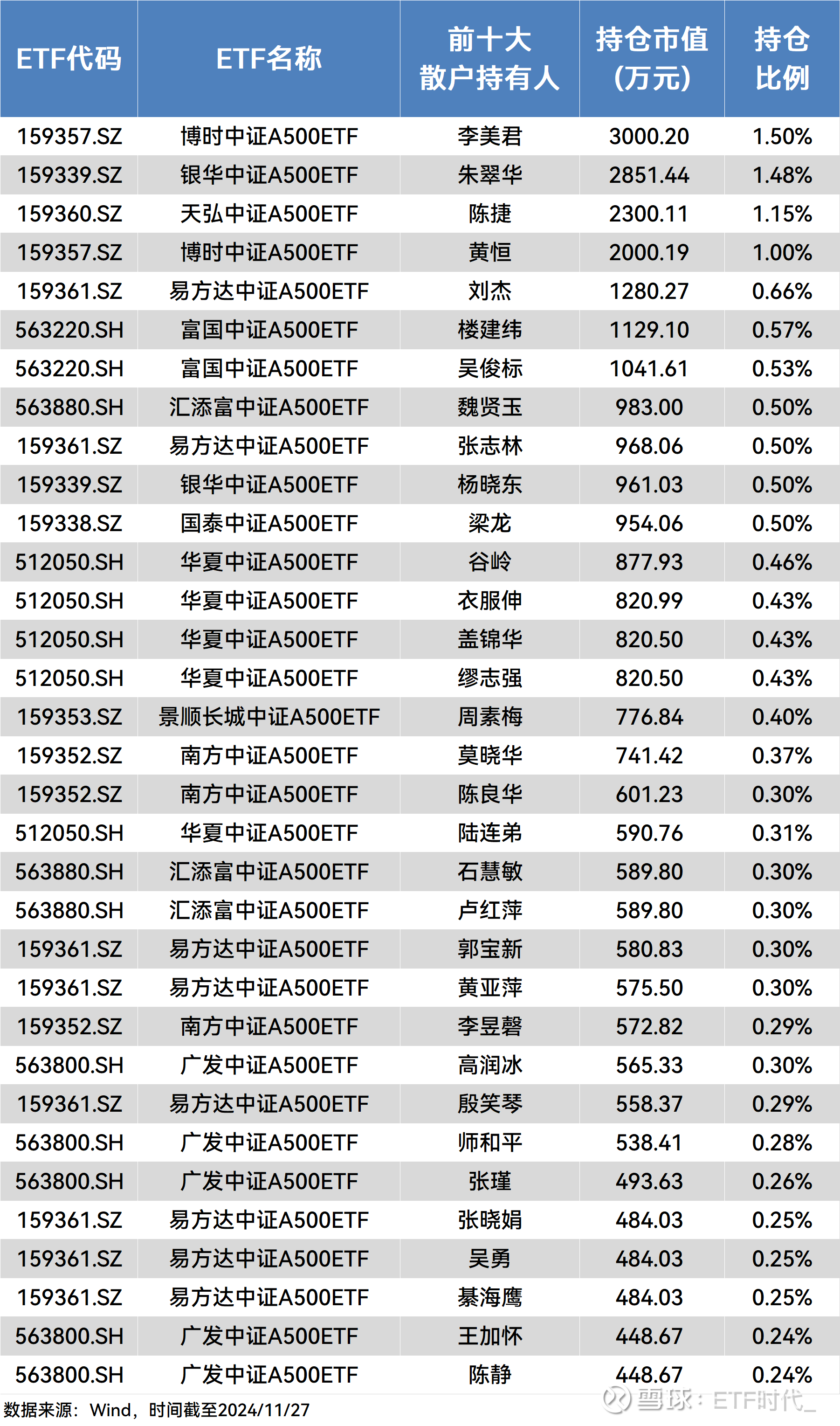 中色股份股票(中色股份股票每股收益)