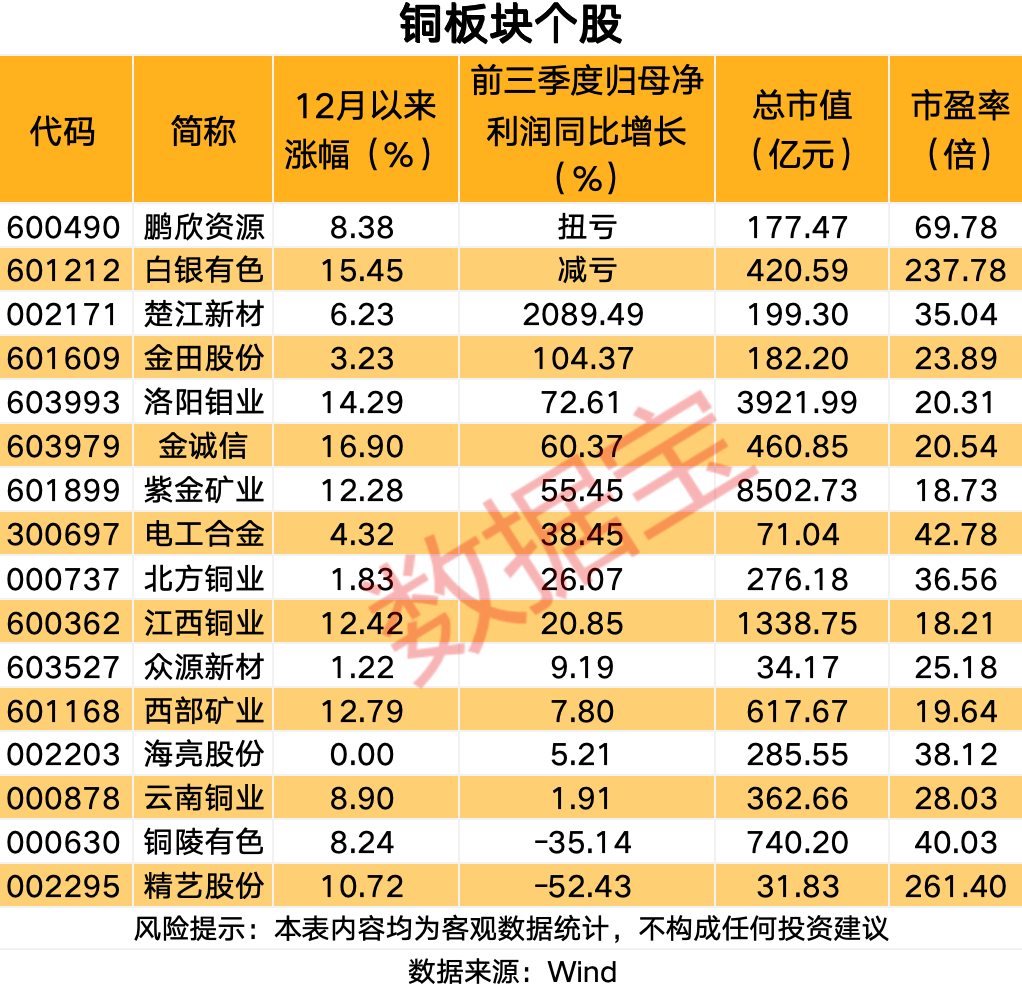 中国工商银行股票(中国工商银行股票发行价)
