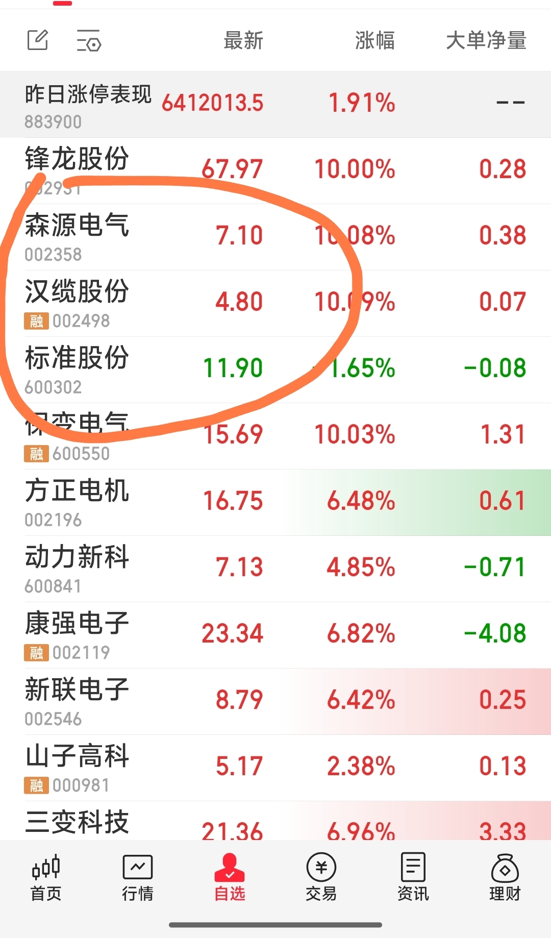 湘电股份股票(湘电股份股票还能买吗)