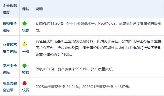 中色股份股票(中色股份股票有什么金属)