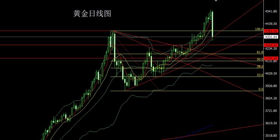 三维工程股票(三维工程股票股吧)