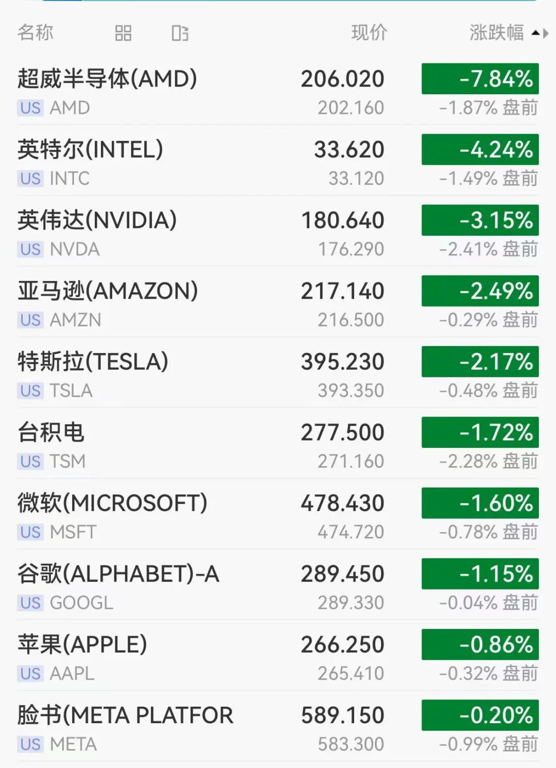 比特币现价(比特币现价最新行情)