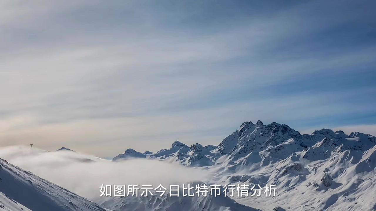 比特币今日行情(比特币今日行情实时价格走势图)