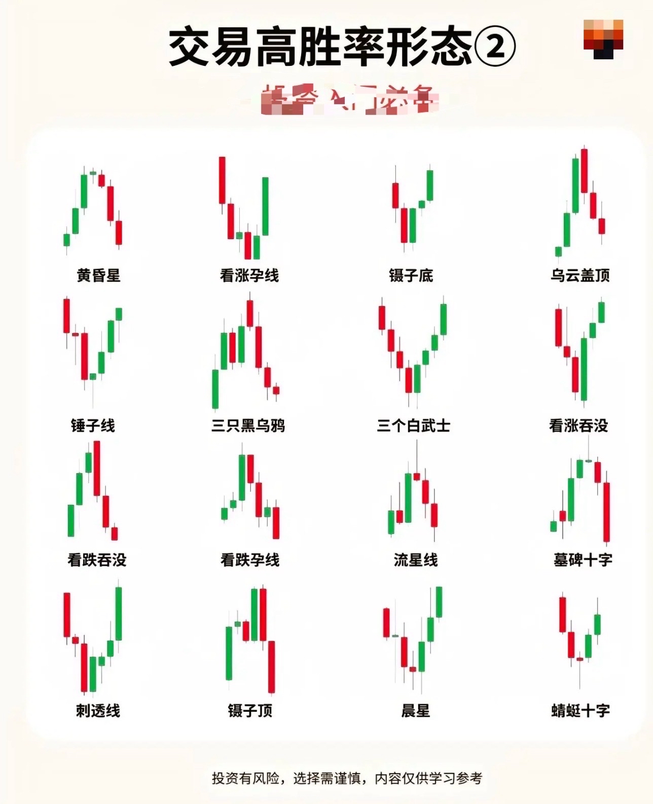 比特币k线图(比特币k线图实时)