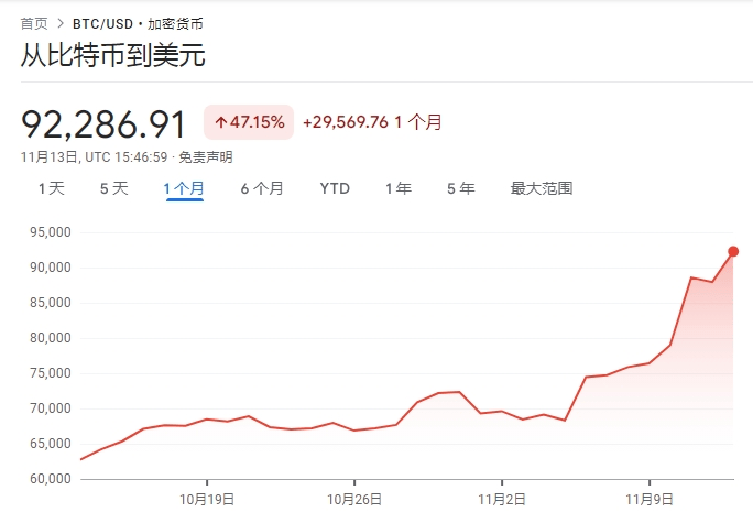 比特币行情今日价格(比特币今日实时价格行情走势图)