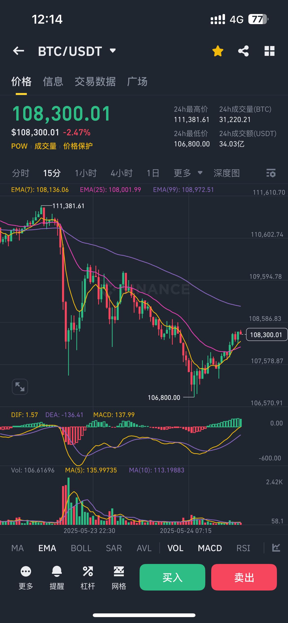 比特币怎么买(比特币怎么买入)