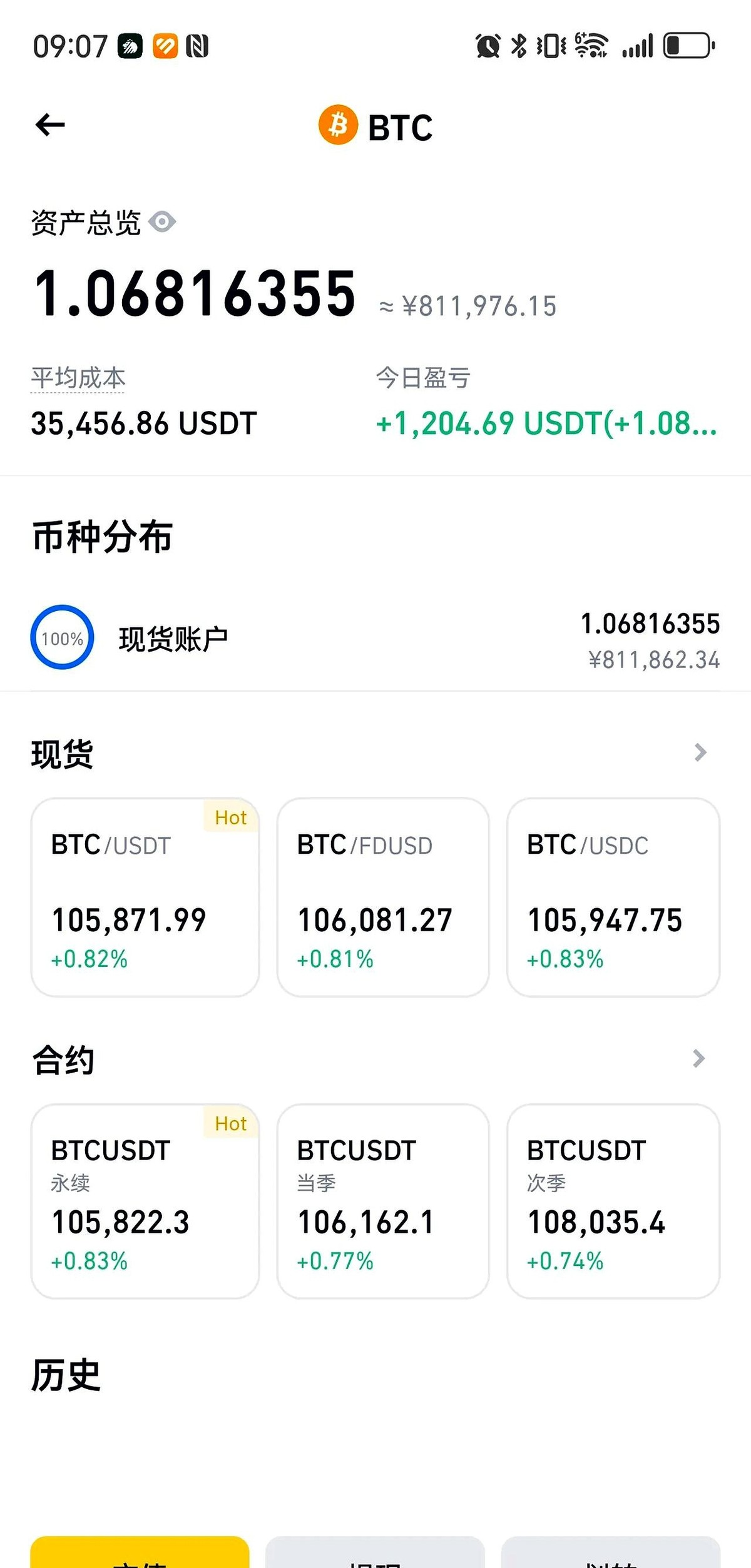 比特币人民币(比特币人民币价格今日最新行情走势)