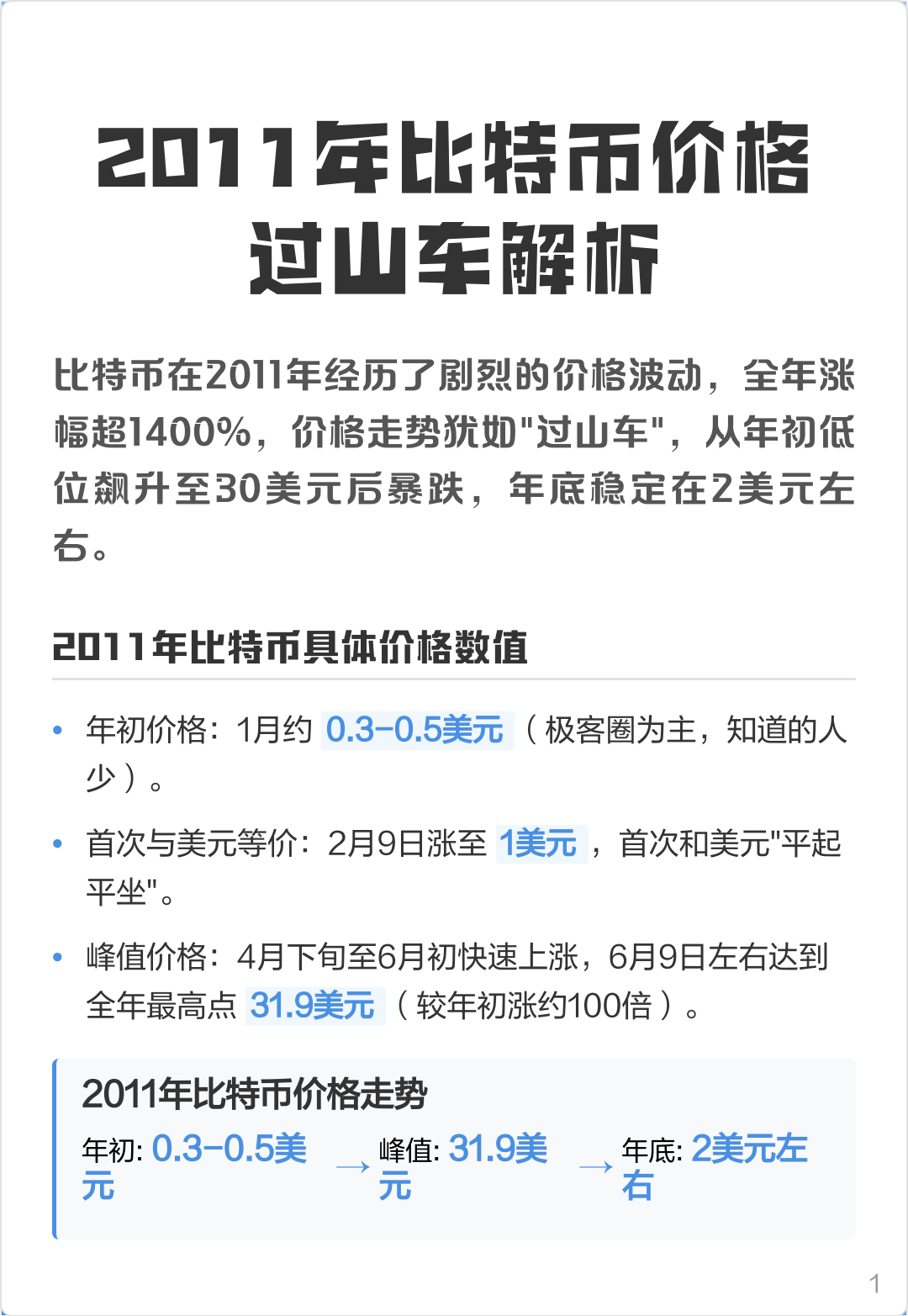 比特币历史价格(比特币历史价格汇总)
