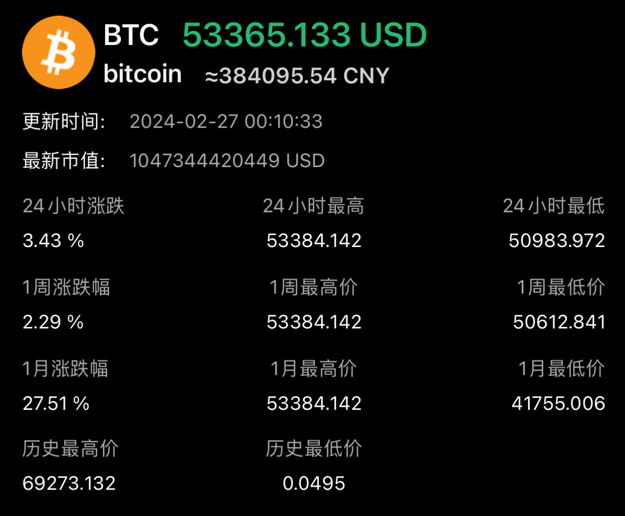 一比特币等于多少人民币(一比特币等于多少美金最新)