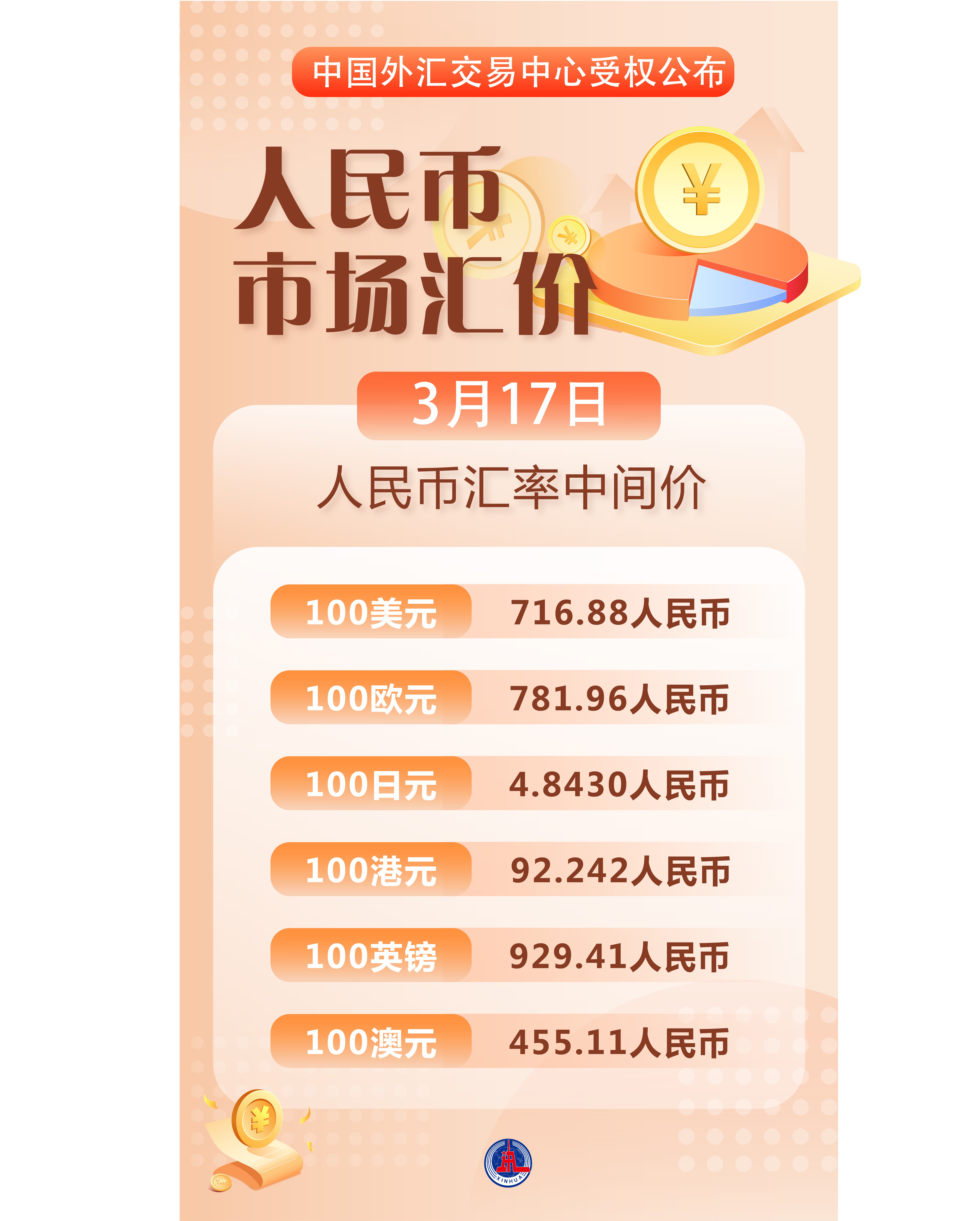 一比特币等于多少人民币(一比特币等于多少美金最新)