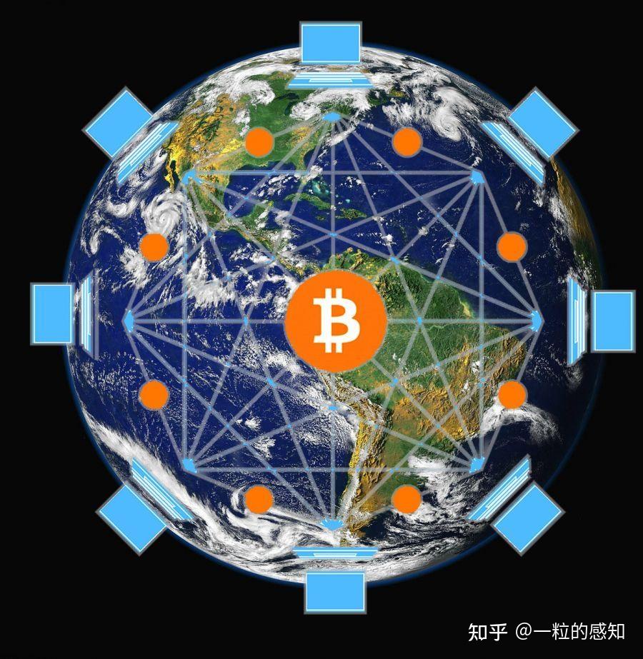 如何挖比特币(怎么挖比特币用什么软件)