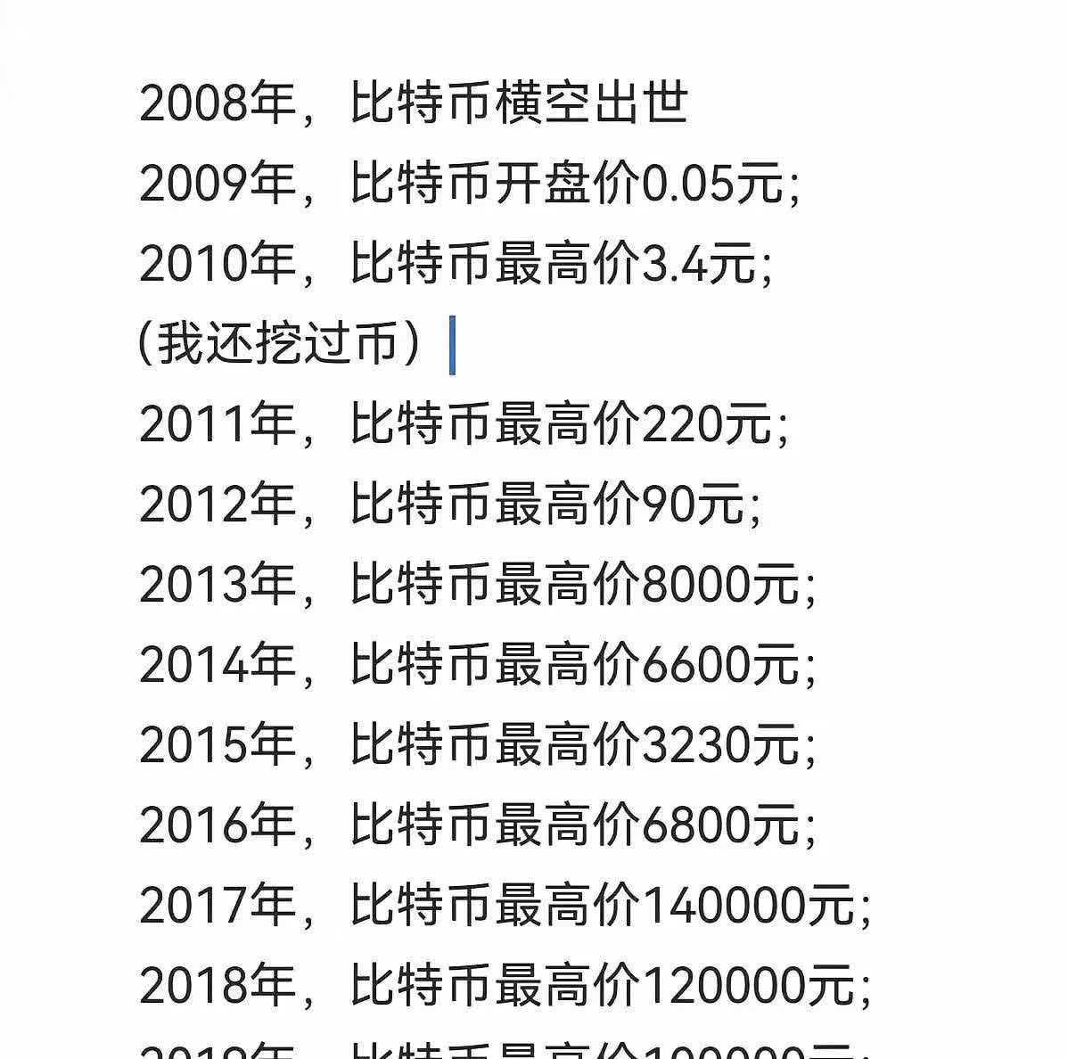 比特币多少钱(现在一个比特币多少钱)
