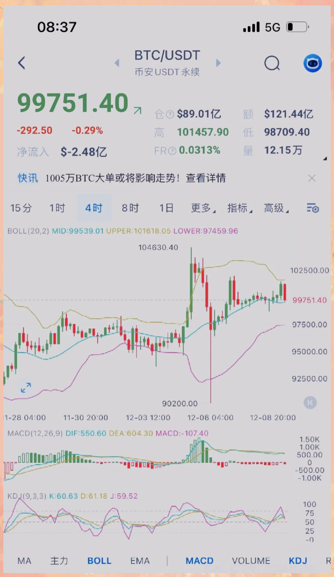 比特币实时价格(美国比特币实时价格)