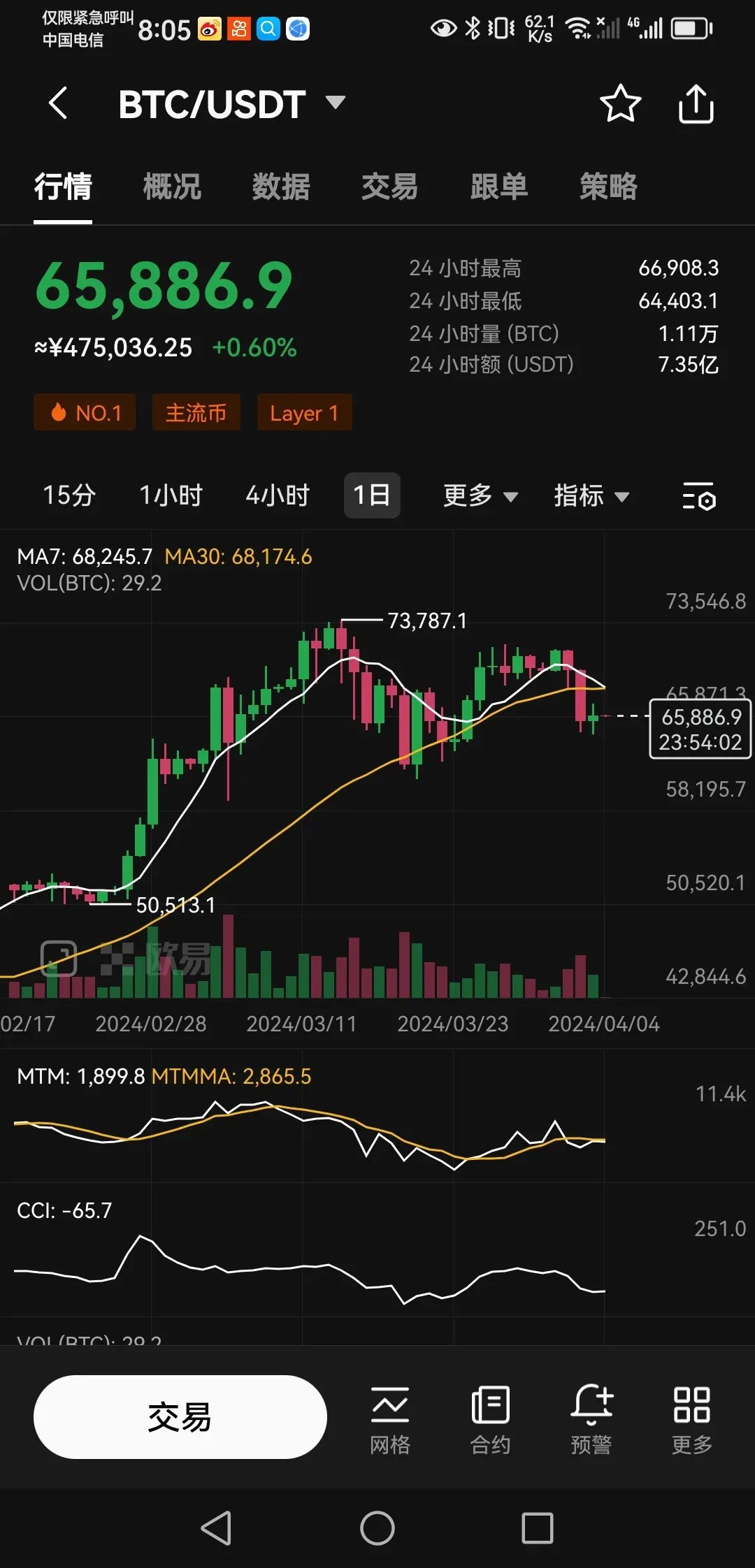 比特币市值(比特币市值多少亿美元)