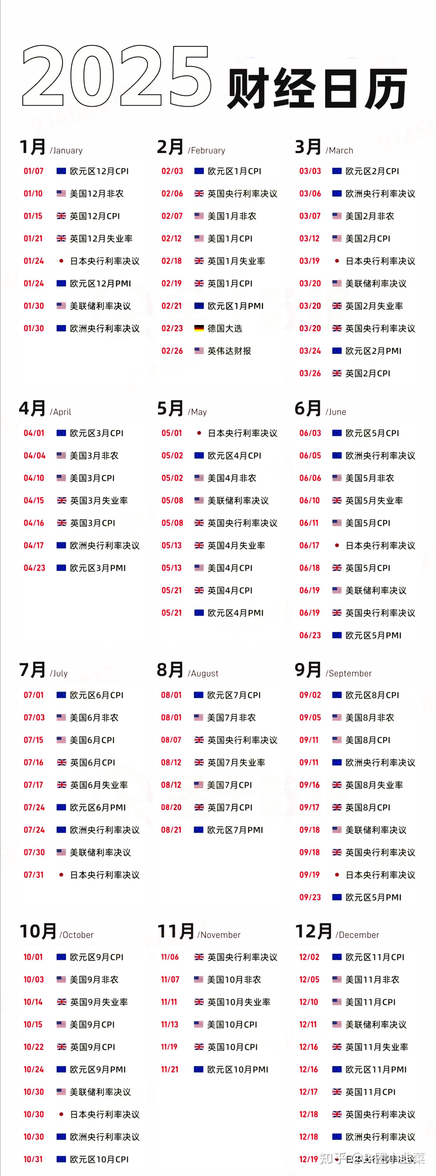 比特币的价格(2010年比特币的价格)