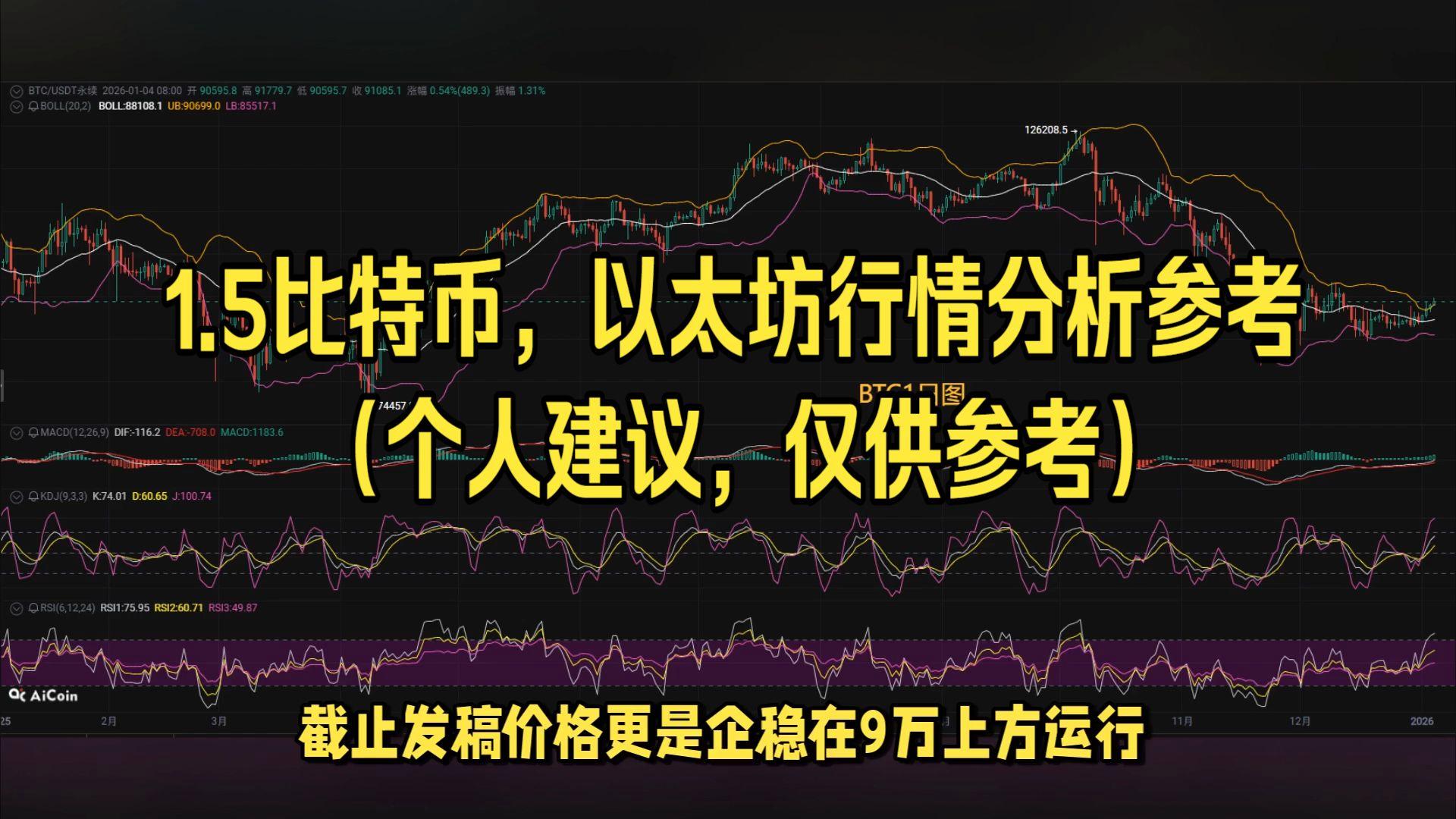 今日比特币(今曰比特币价格美元)