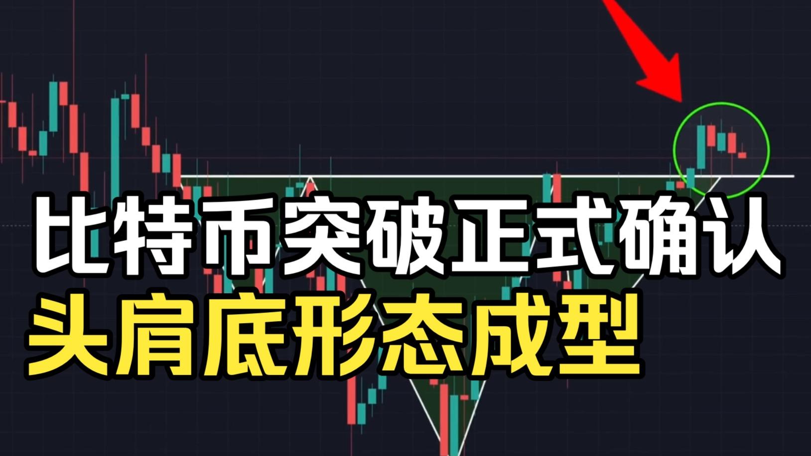 今日比特币(今曰比特币价格美元)