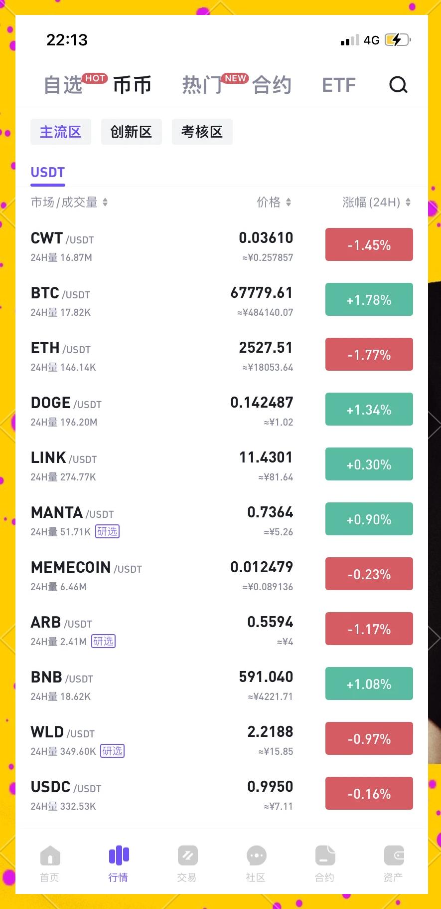 比特币目前价格(比特币目前价格是多少美元) 比特币目前价格(比特币目前价格是多少美元)