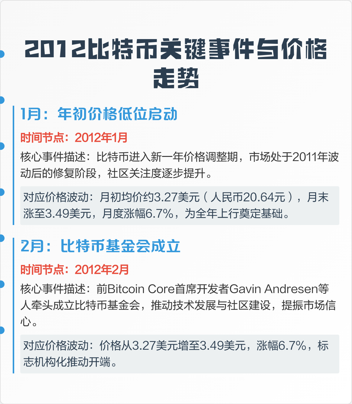 比特币行情今日价格(比特币行情今日价格多少)