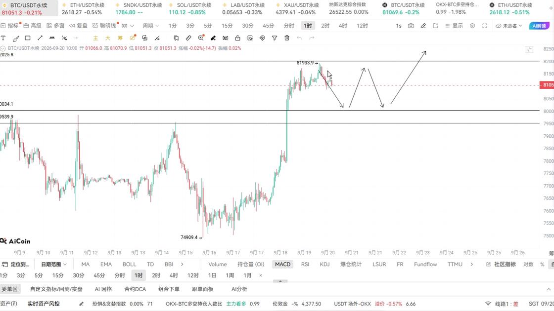 比特币行情今日价格(比特币行情今日价格多少) 比特币行情今日价格(比特币行情今日价格多少)